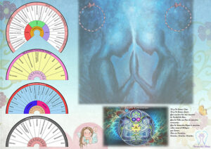 Trabajamos con dos mesas radiónicas para hacerlo de una forma rápida y sencilla